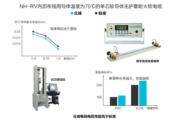 圣钊耐火材料
