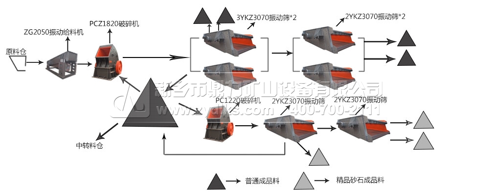 圣钊耐火材料